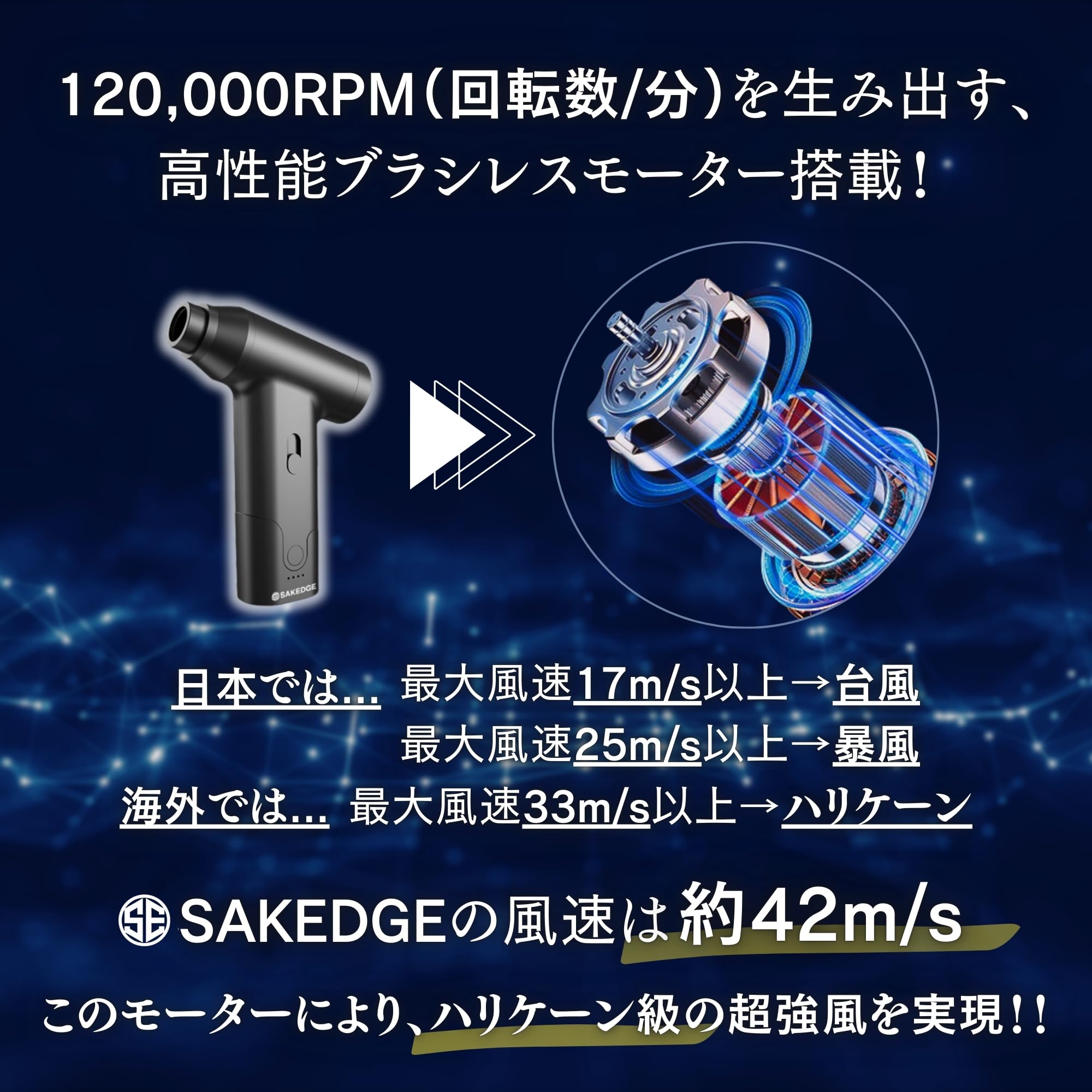 Amazon | SAKEDGE2wayコンパクトクリーナー 42m/sの強風＆吸引